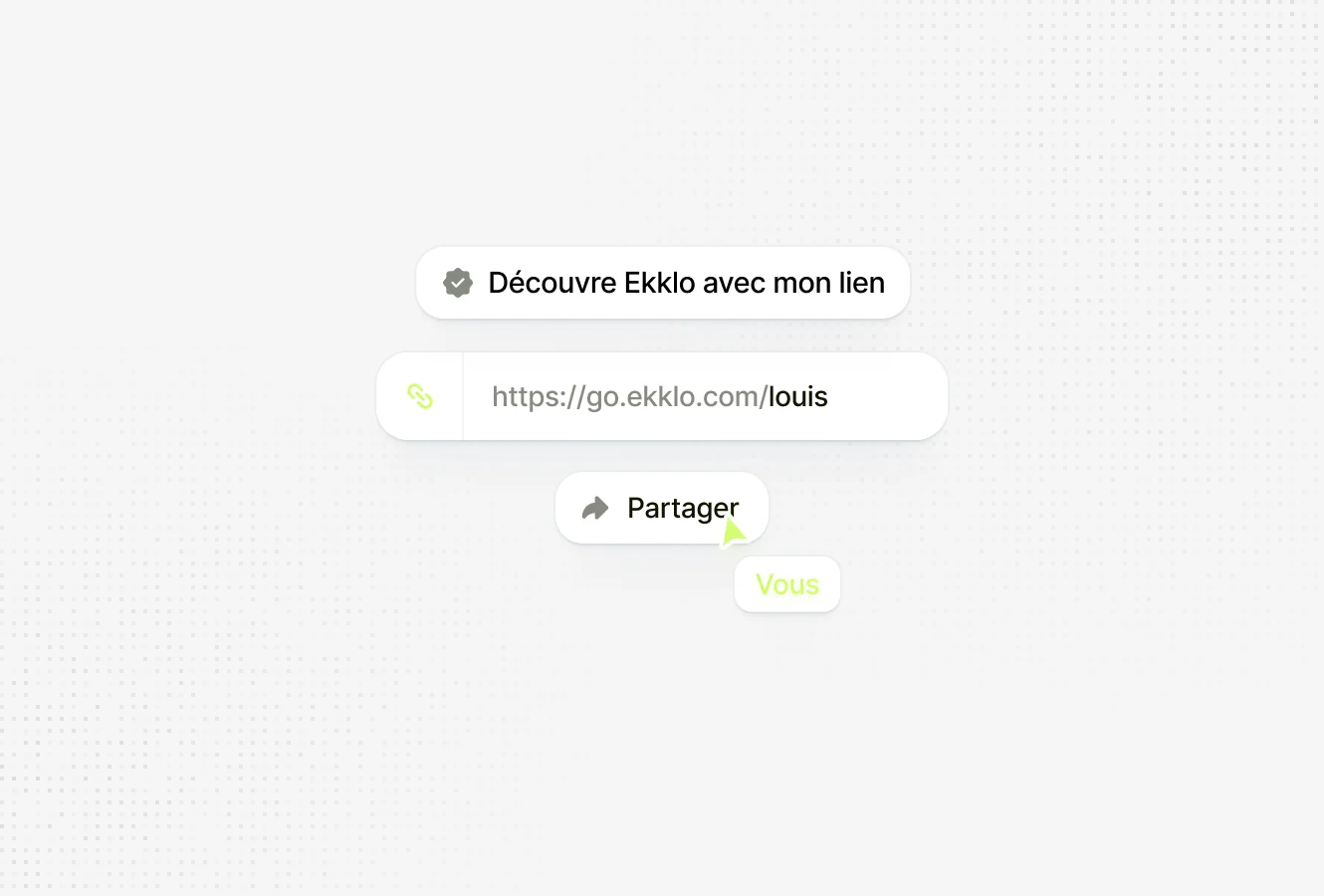 Partage d’un lien de parrainage Ekklo