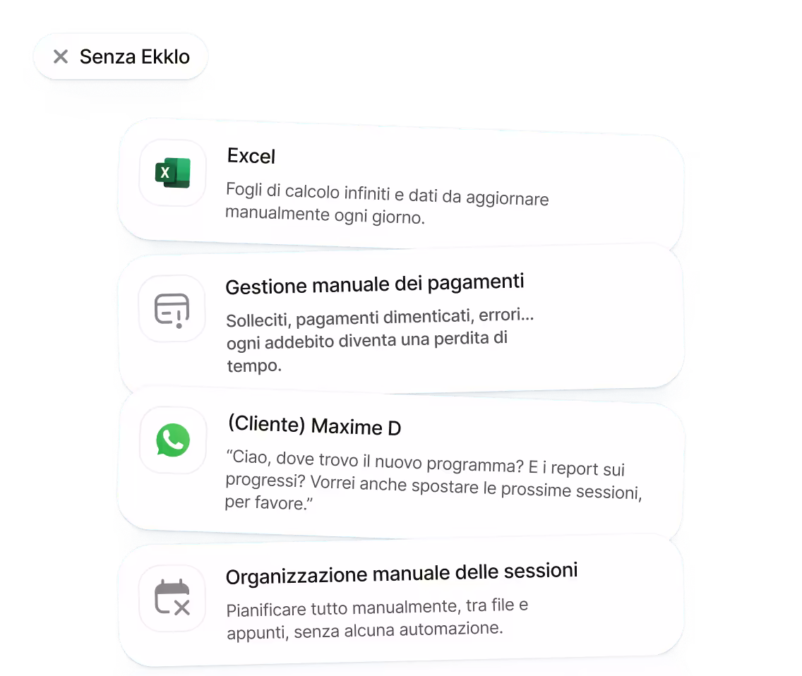 Dashboard del software di coaching fitness di Ekklo