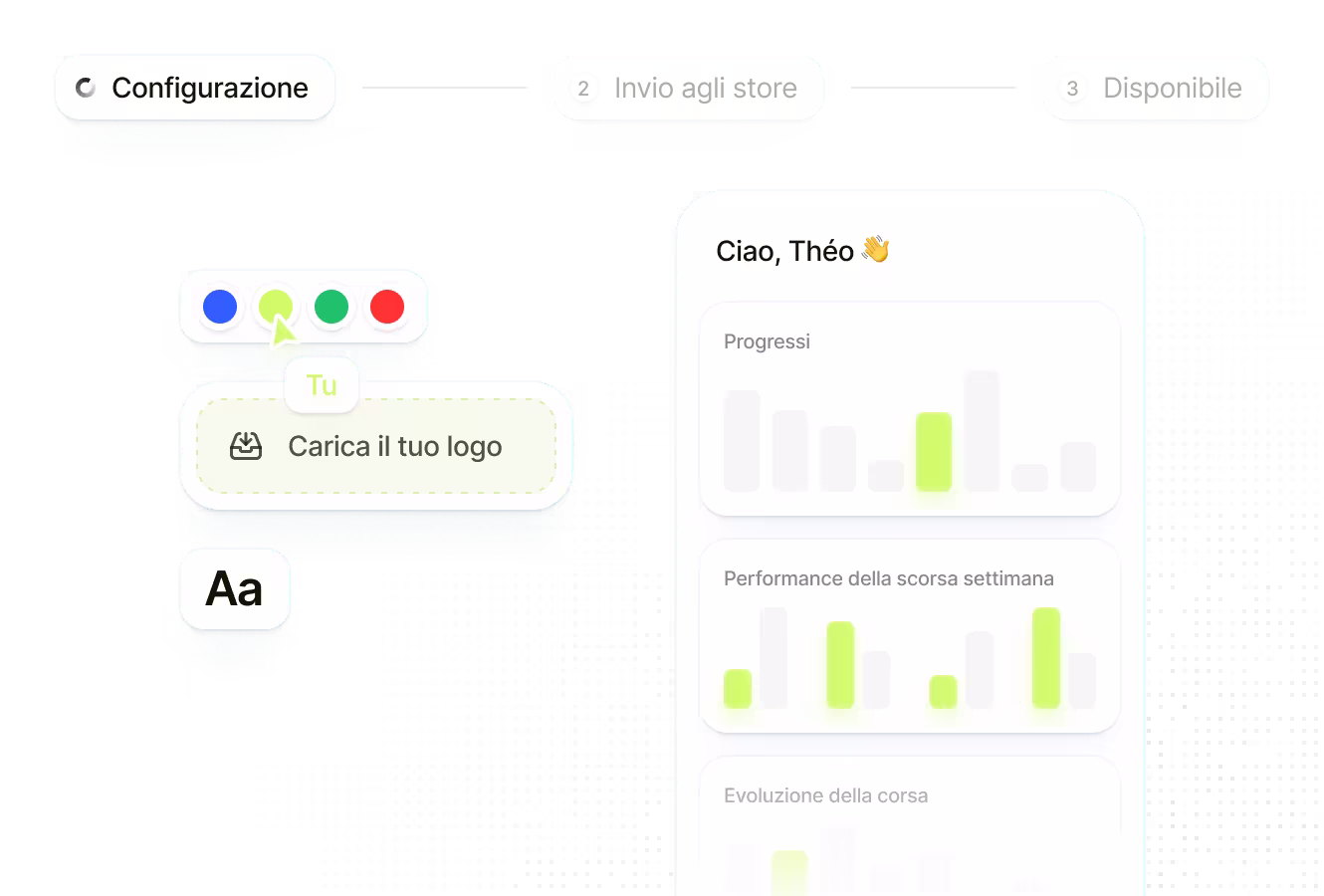 Dashboard del software di coaching fitness Ekklo