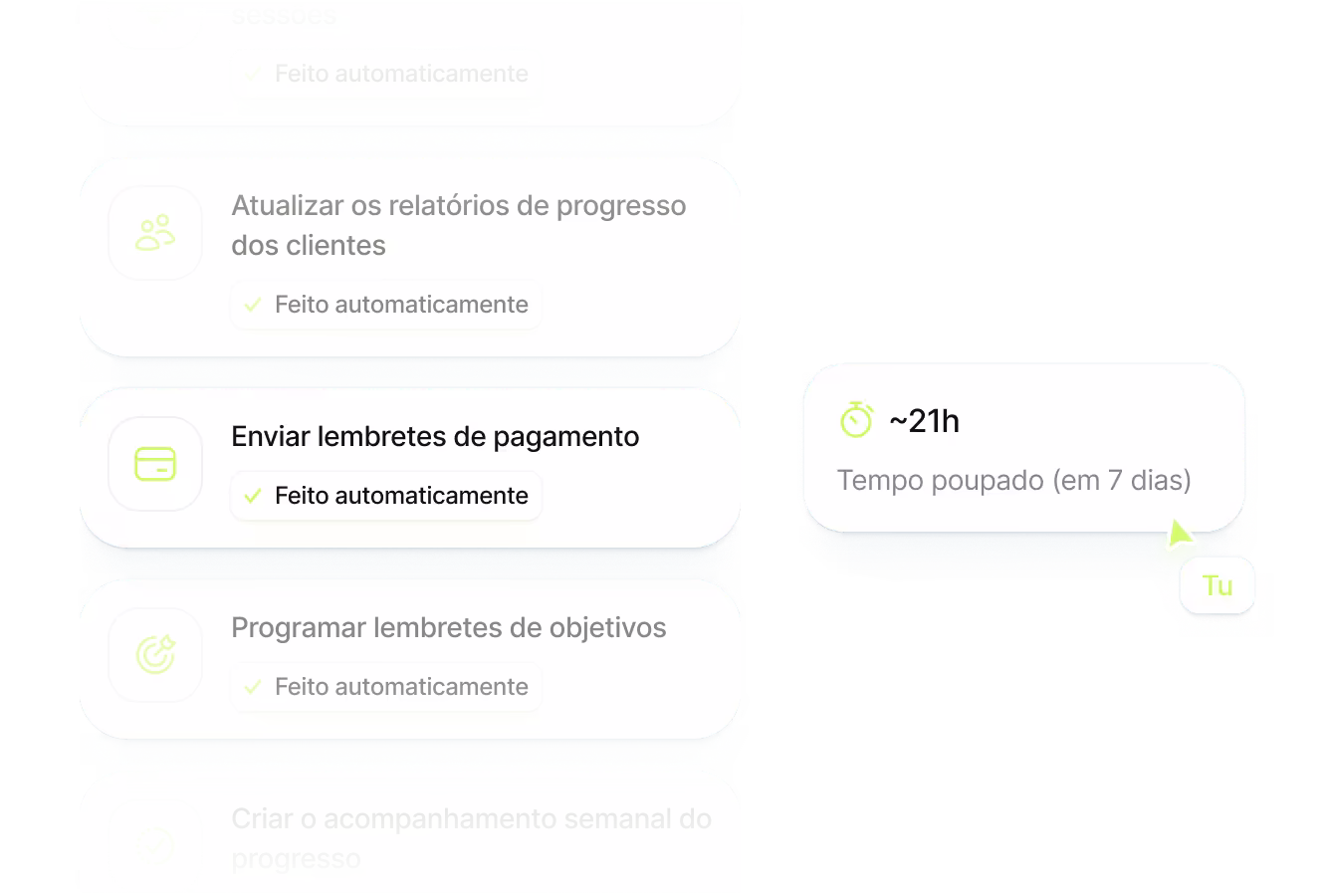 Painel do software de coaching fitness Ekklo