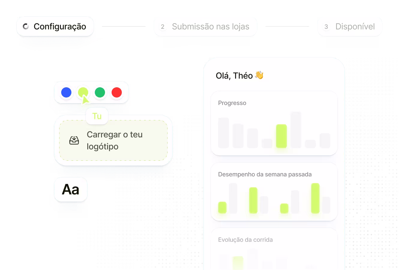 Painel do software de coaching fitness Ekklo